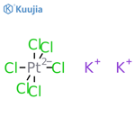 Potassium Hexachloroplatinate structure