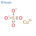 Copper(II) Sulfate structure